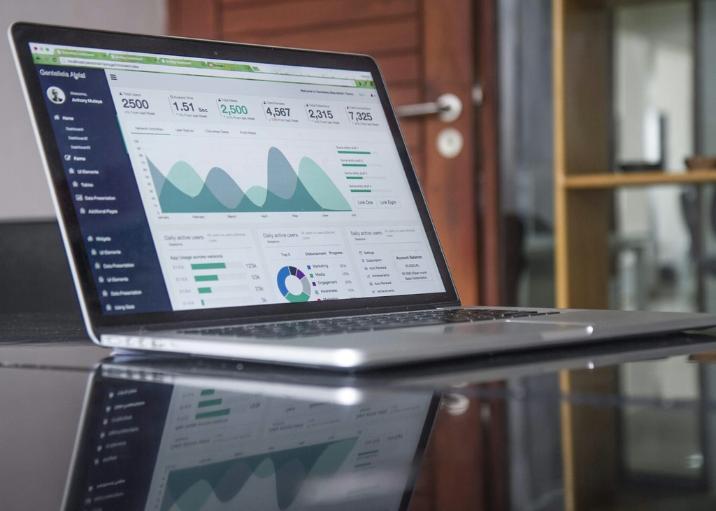 Sustainability Strategy Development